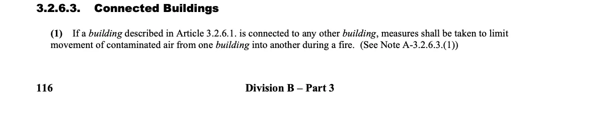 Evidence crop for OBC-ERR-029: Note A-3.2.6.3.(1)