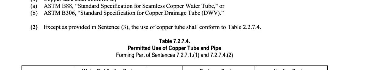 Evidence crop for OBC-ERR-048: Table 2.2.7.4.