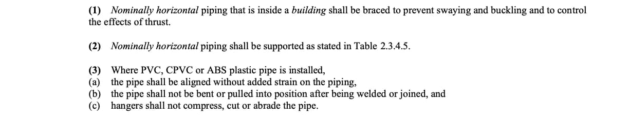 Evidence crop for OBC-ERR-050: Table 2.3.4.5.