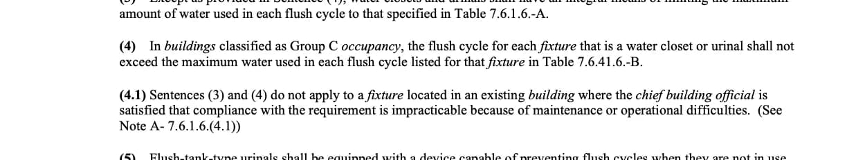 Evidence crop for OBC-ERR-056: Table 7.6.41.6.-B