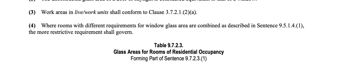 Evidence crop for OBC-ERR-076: Sentence 9.5.1.4.(1)