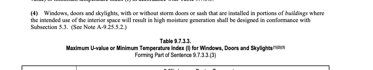 Evidence crop for OBC-ERR-077: Subsection 5.3.